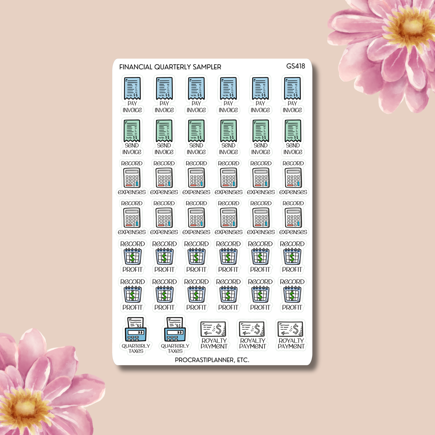 Financial Quarterly Sampler